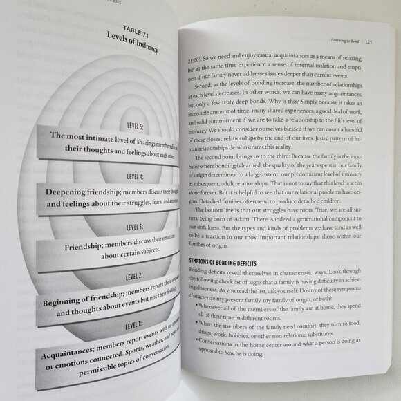 Unlocking Your Family Patterns Finding Freedom from a Hurtful Past by Cloud&Town - Picture 5 of 7